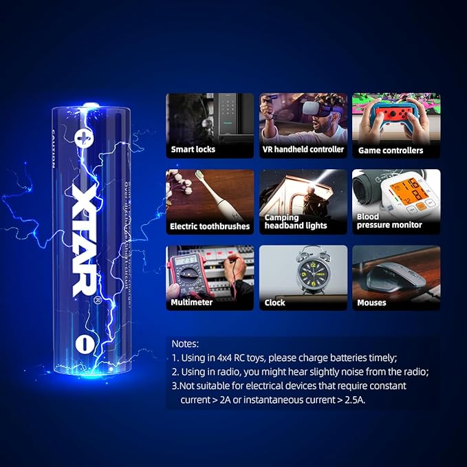 XTAR 4150mWh (2500mAh) 1.5V AA Rechargeable aa Batteries: Longevity Safety Efficiency (8pcs 1.5V AA 4150mWh)