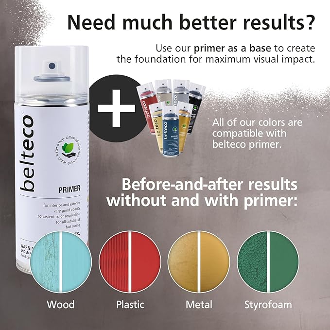 Primer Spray Paint | Base for all substrates | Water based & Odorless | Eco-Friendly & Vegan | Weather & UV-Resistant | Fast Drying with High Coverage | For Indoor/Outdoor