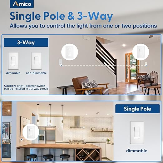 Amico Dimmer Light Switch, Single-Pole or 3-Way Slide Dimmer Switches for Led Lights, Suitable for 150W Dimmable LED/CFL and 600W Incandescent/Halogen, Wall Plate Included, ETL Listed, 1 Pack, White
