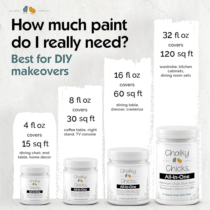 Chalky Chicks 32 Fl Oz Matte Powdered Snow (Pure White) Chalk Paint for Furniture Without Sanding - No Prep Furniture Paint No Sanding All in One for Crafts, Walls, Cabinet, Metal, Dresser, Farmhouse