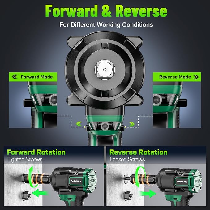 2026 New Upgrade 900ft-lbs(1200N.m) Impact Wrench, High Torque 1/2 Impact Gun with 21V 2x4.0AH Battery, Fast Charger & 5 Sockets, 3500IPM Brushless Impact Driver for Home Car Truck Tires