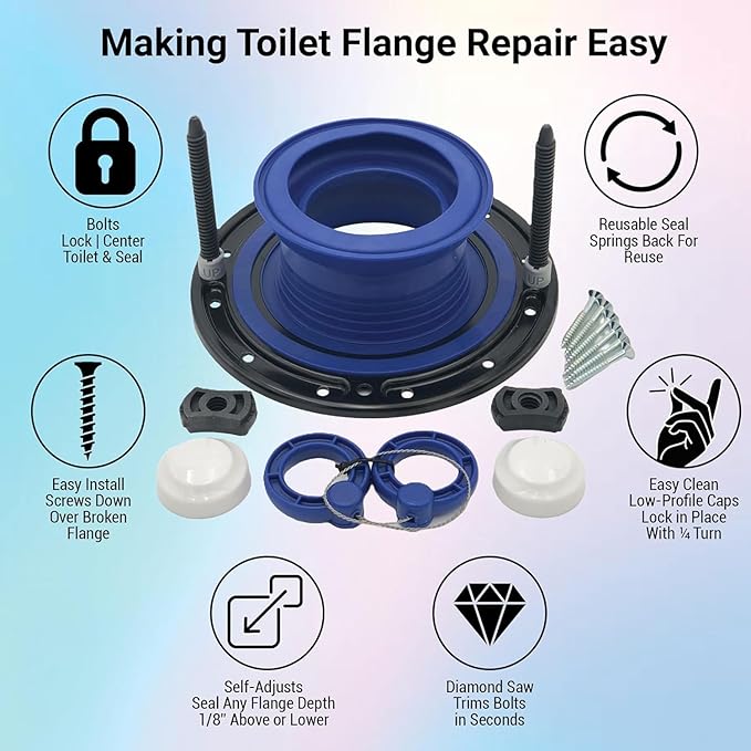 One N Done Toilet Flange Repair Kit - Toilet Kit For Low or Broken Flange. Toilet Wax Ring Replacement Kit W/Toilet Flange Extender Kit, Easy Toilet Bolts, & Toilet Caps For Bottom of Toilet. 10X