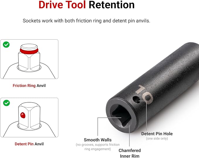 TEKTON 1/2 Inch Drive Impact Socket Set, 17-Piece | SID92329 | (8 - 24 mm), Deep, 6-Point, Case