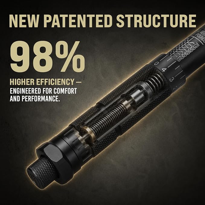 3/8 Torque Wrench 10-80 Ft-Lb, Click Torque Wrench 3/8 Drive | Reinforced Steel Gears, Quick-Release Head, Non-Blurry Laser Markings, 98% Efficiency Boost, Pro Cr-V for Auto & Motorcycle