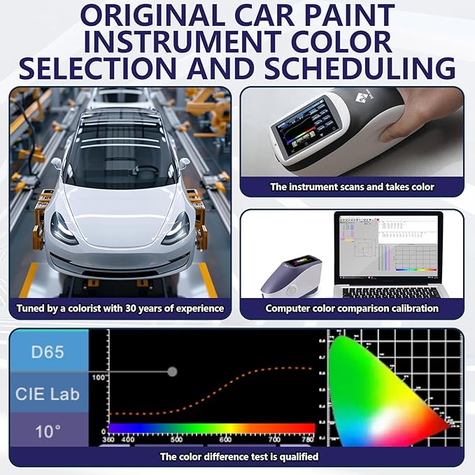 [2-PACK] Antimatter Blue Metallic(HX) for Ford Car Touch Up Paint,Pro-Grade Quick Drying-Mirror Polish Effect,Quick & Easy Premium Car Scratch Remover,Easy to Use