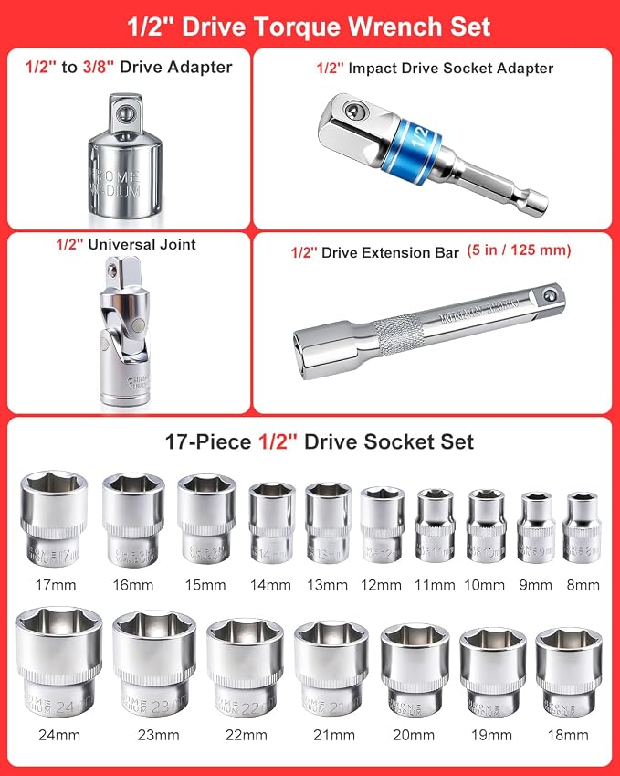 1/2" Drive Click Torque Wrench Set-10-170 Ft-lb, +/-3% Accuracy, 22-Piece | 72-Tooth Dual Direction, Metric 8–24mm Sockets for Automotive Lug Nut, Suspension & Engine Maintenance, ISO 6789 Certified