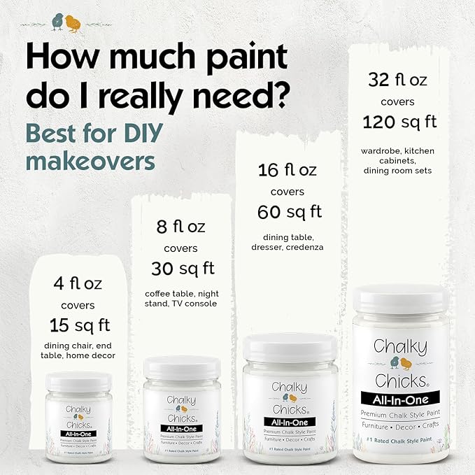 Chalky Chicks 16 Fl Oz Matte Buttermilk (White) Chalk Paint for Furniture Without Sanding - No Prep Furniture Paint No Sanding All in One for Crafts, Wood, Walls, Cabinet, Metal, Dresser, Farmhouse