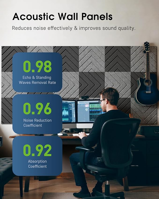 Sound Proof Foam Panels for Walls, 18 Pack Self-Adhesive Acoustic Panels, 12" X 12" X 0.4" Soundproof Wall Panels for Door, Ceiling, Home Office White