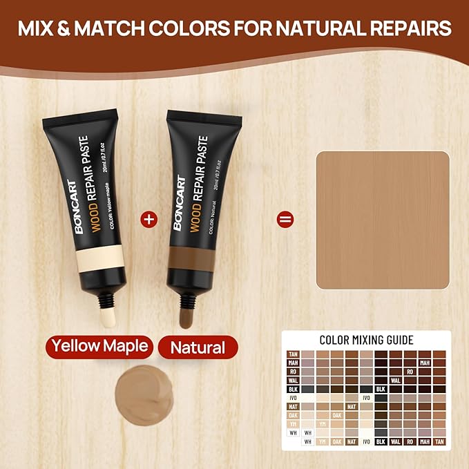 Boncart Wood Furniture Repair Kit, Wood Touch up Fillers, Repair Scratches, Cracks, Paint Chips, and Nail Holes on Furniture, Floors, Doors, Cabinets, and Tables (5 Light Colors)