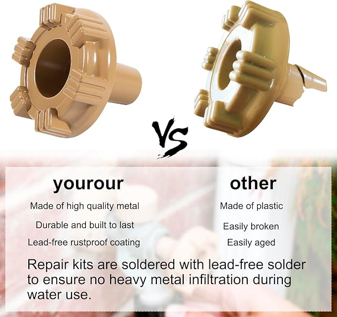 RK-17MH Repair Kit Metal Handle,Outside Faucet,Compatible with Woodford Model 17