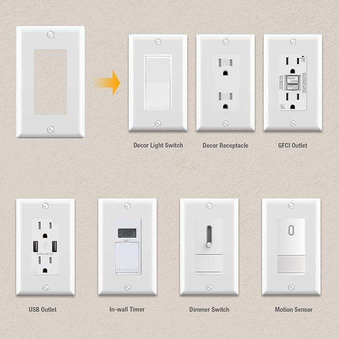 ELEGRP Decorative Receptacle Wall Plate, 1-Gang Standard Size Decorator Covers, Unbreakable Polycarbonate Faceplates for Decorator Device, UL Listed, Screws Included (5 Pack, Glossy White)