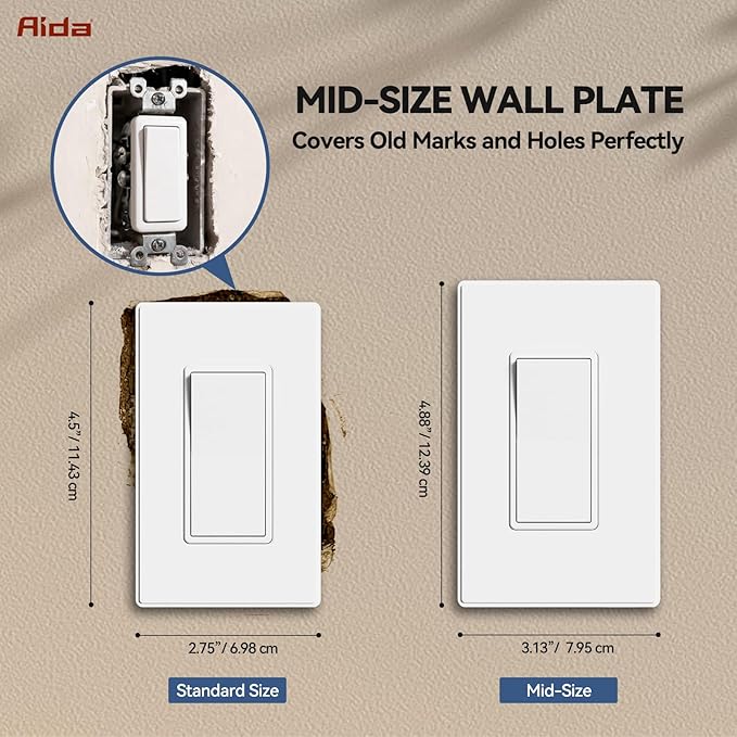 AIDA 1-Gang Midsize Screwless Light Switch Cover Plate, Decorative Outlet Covers - Matte White, 1-Pack Screwless Unbreakable Polycarbonate Wall Plates for Decorator Device, UL Listed