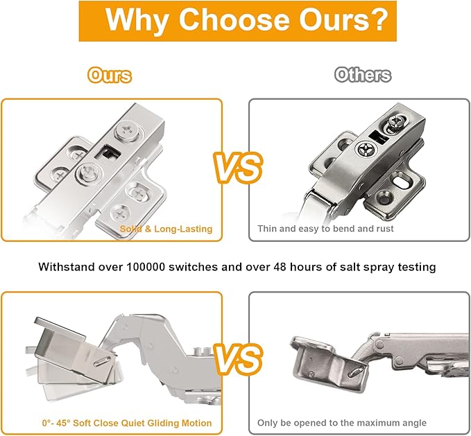 2pcs Professional Grade Inset Soft Close Cabinet Hinges, Frameless Concealed European Style with Four-Hole Clip-On Mounting Plate and Screws, Nickel Plated Finish