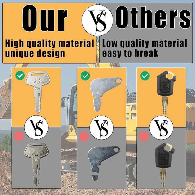 12 Heavy Equipment Key Set Replacement for Caterp-illar JD Bob-cat Hy-Ster Komat-su Forklifts Excavators Ca-se Do-zers