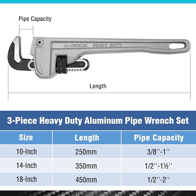DURATECH 3-Piece Aluminum Straight Pipe Wrench Set, 10",14" and 18" | Adjustable Plumbing Wrench Set, Heavy Duty, Drop Forged, Exceed GGG standard