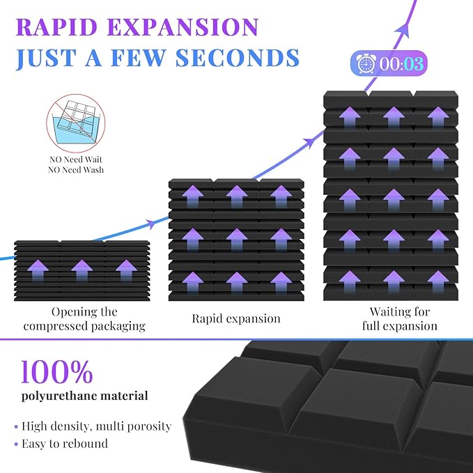 JBER 24 Pack 2" X 12" X 12" Acoustic Foam Panels,Soundproofing Wall Studio Foam Panels Wedges,Sound Insulation Absorbing Acoustic Treatment,9 Blocks Beveled Square Fireproof Design - Black