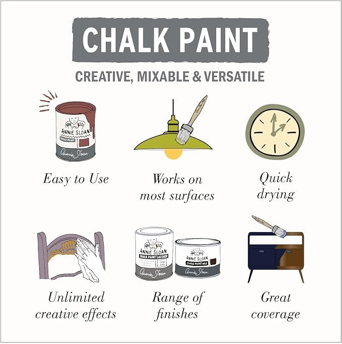 Annie Sloan Chalk Paint® (Capri Pink, 500 ml/16.9 Fl Oz) a unique decorative paint for furniture, cabinets and home décor with no sanding or priming