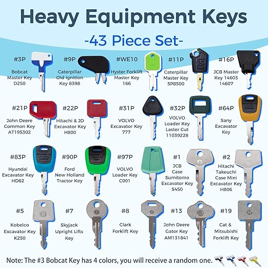 Contractors Heavy Equipment Keys Master Set Construction Equipment Multi Keys fit Most Common Equipment Manufactures Excavator Loader Dozer Backhoe Volvo CAT John Deere Case Doosan JCB Kubota Hyster