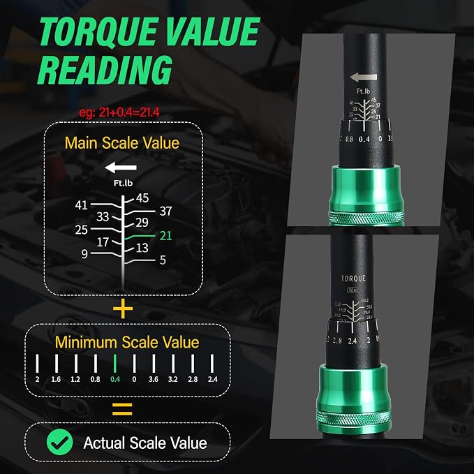 1/4 & 1/2 & 3/8 Drive Torque Wrench, 3PCS Torque Wrench Set, 4-20 ft.lb, 5-45 ft.lb, 15-165 ft.lb, Dual-Direction Adjustable Torque Wrench for Bicycle, Motorcycle, Car Maintenance