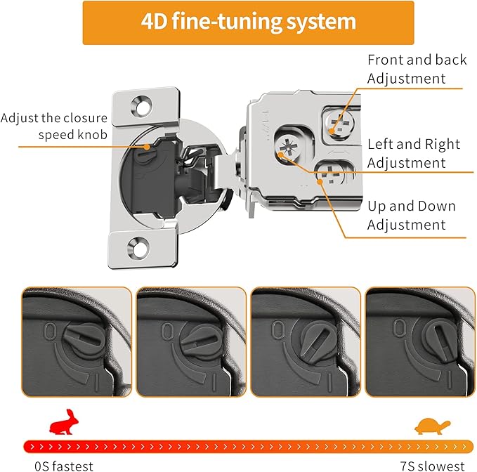 Chibery 2 Pack 1-1/2" Overlay 4D Soft Close Concealed Hinges for Face Frame Door, Nickel, Satin Nickel Finish, Modern Style, Satin Nickel Color, 105 Open Angle, Stainless Steel Cabinet Hinges