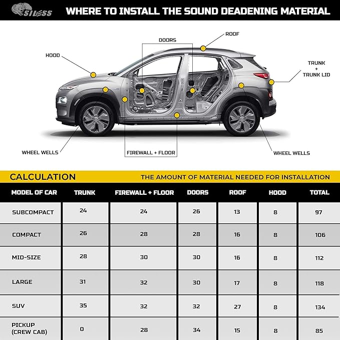 Siless Liner 314 mil 18 sqft Sound Deadening mat - Sound Deadener Mat - Car Sound Dampening Material - Sound dampener - Sound deadening Material Sound Insulation - Car Sound deadening