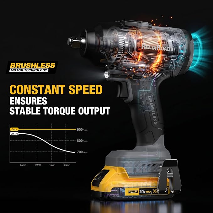 900 Ft-lbs Cordless Impact Wrench, 1/2 Inch Impact Gun Compatible Dewalt 20V Battery, Brushless Constant High Torque Impact Driver with 3 Speed, Tool Only (No Battery Included)