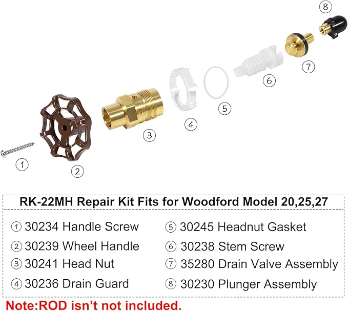RK-25 Repair Kit, Outside Faucet Metal Handle Compatible with Woodford Model 20, 25 & 27 Series Freezeless Wall Faucets