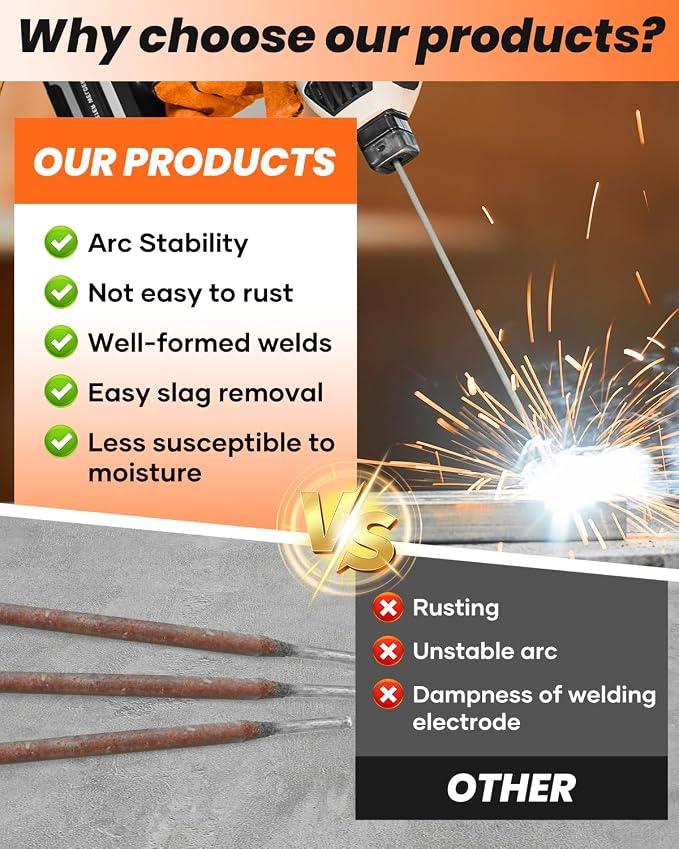 Saker E6013 Welding Rod 3/32'' 5LB Carbon Steel Stick Welding Electrodes