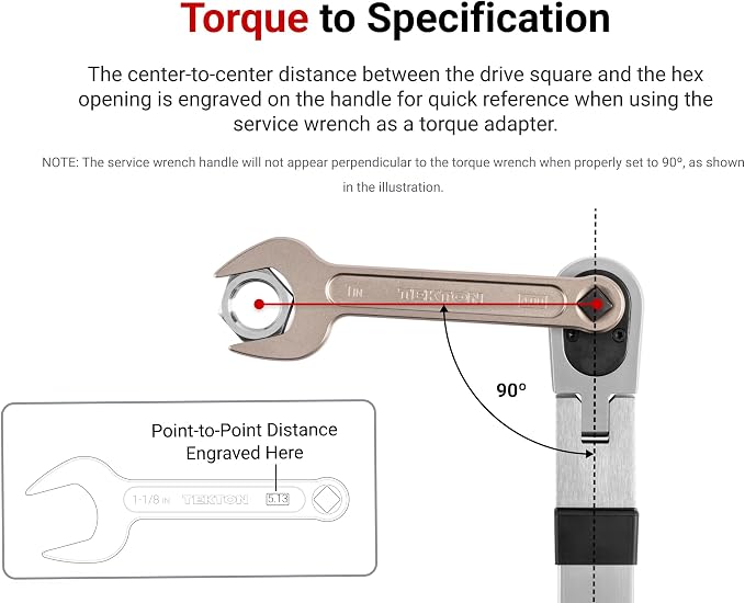 TEKTON 1-5/16 Inch Service Wrench | WSE14333 | Made in USA