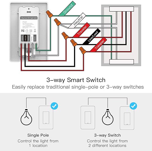 TREATLIFE 3 Way Smart Switch 4 Pack, 2.4GHz WiFi Smart Light Switch 3 Way, Works with Alexa, Google Home and SmartThings, Remote Control, FCC, Schedule, Neutral Wire Required