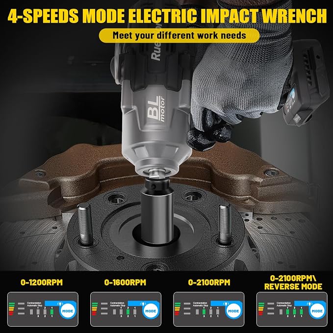 Cordless Impact Wrench 1/2" Compatible with Dewalt 20V Battery, Impact Wrench 1700FT-LBS(2300N.m) High Torque Brushless Electric Impact Power Impact Driver for Car, Truck (No Battery)