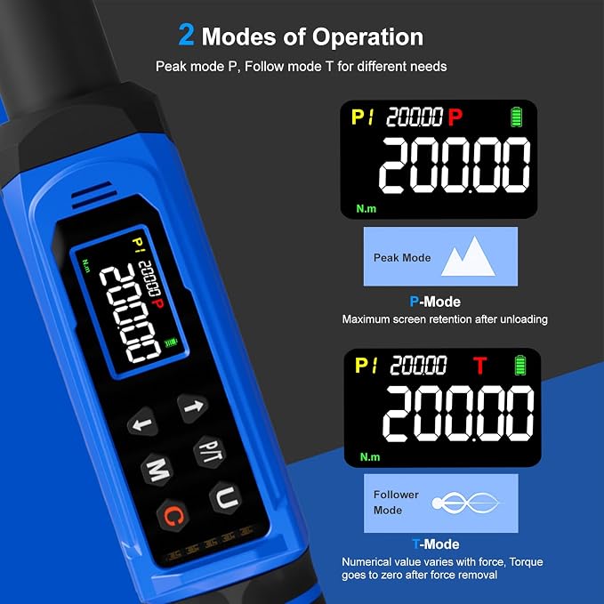 1/2" Digital Torque Wrench 2.2-147.5 Ft.lb/ 3-200 Nm， Digital Electronic Torque Wrench ±1% Accuracy, 5 Units LCD Screen with Buzzer & LED Alarm for Cars,Motorcycles,Bicycle