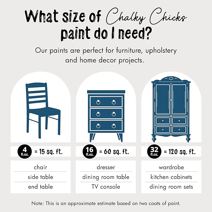 Chalky Chicks 16 Fl Oz Matte Midnight (Peacock Blue) Chalk Paint for Furniture Without Sanding - No Prep Furniture Paint No Sanding All in One for Crafts, Walls, Cabinet, Metal, Dresser, Farmhouse