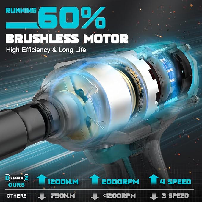 DIYtoolifz Cordless Impact Wrench 1/2 inch for Makita 18v Battery, 900FT-LBS (1200N.m) Brushless Electric Impact Gun, High Torque Power Impact Driver with 6Pcs Sockets & Storage Case (Tool Only)