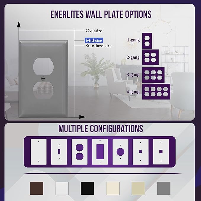 ENERLITES Duplex Receptacle Outlet Wall Plate, Electrical Outlet Cover, Gloss Finish, Mid-Size 1-Gang 4.88" x 3.11", Unbreakable Polycarbonate Thermoplastic, UL Listed, 8821M-GY, Gray
