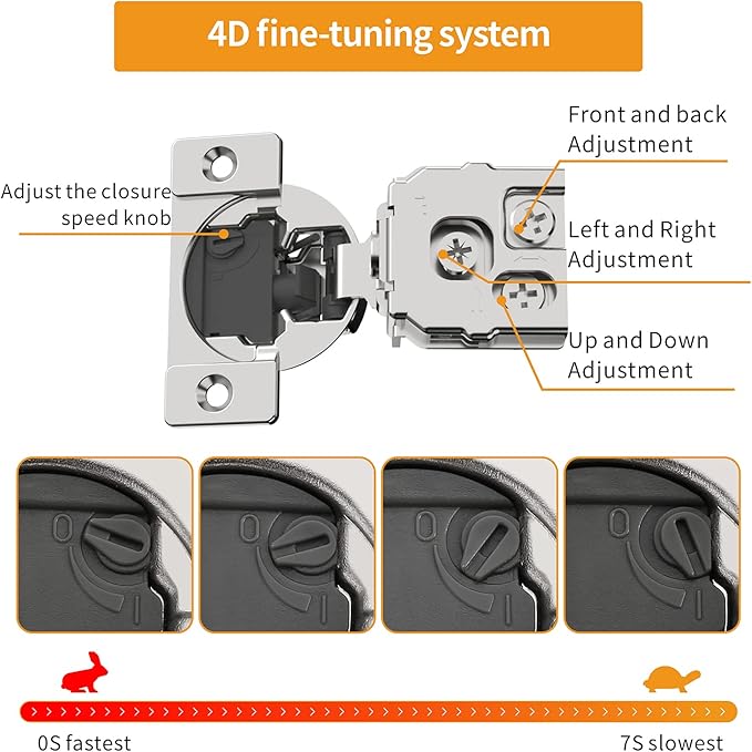 Chibery 20 Pack 1" Overlay 4D Soft Close Concealed Hinges for Face Frame Door, Adjustable Closing Speed, Smooth Slow Self Close Hinges, Satin Nickel, 105° Open Angle Stainless Steel Cabinet Hinges