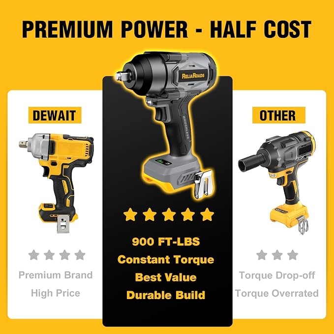 900 Ft-lbs Cordless Impact Wrench, 1/2 Inch Impact Gun Compatible Dewalt 20V Battery, Brushless Constant High Torque Impact Driver with 3 Speed, Tool Only (No Battery Included)