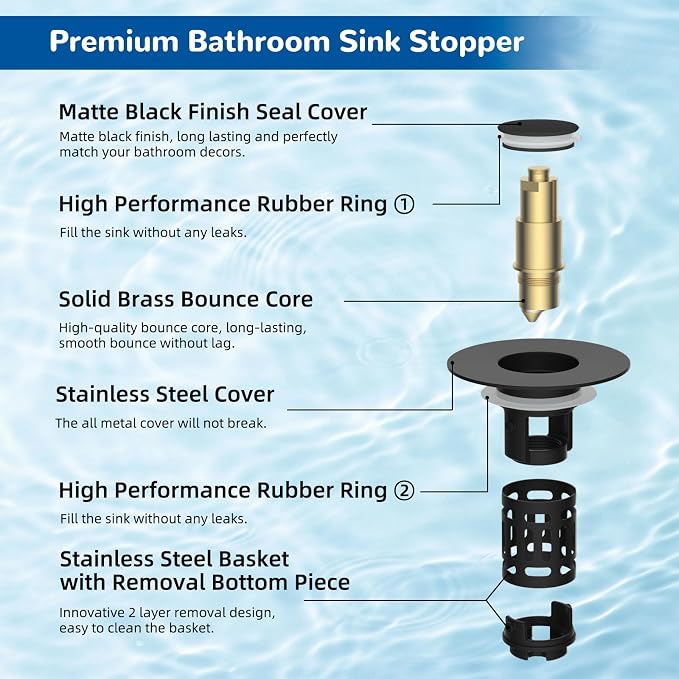 Hibbent 3 Pack 3 in 1 Bathroom Sink Drain Strainer, Universal Pop Up Stopper, Removable Stainless Steel Filter Basket Hair Catcher, Sink Plug for 1.1''~2.36'' Basin, Brass Bullet Core, Matte Black