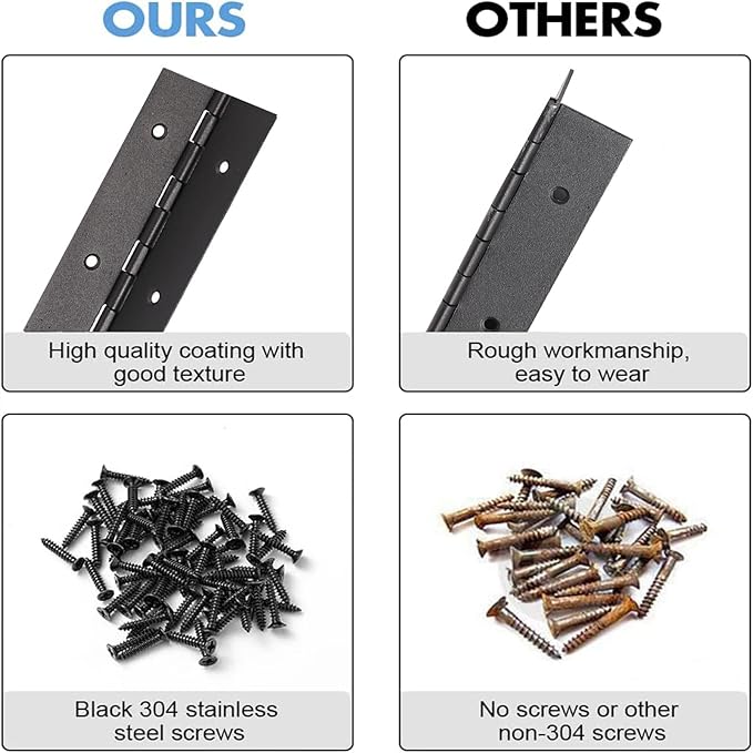 2PCS Black 8-Inch Heavy Duty Stainless Steel Piano Hinge,2" Open Width Continuous Piano Hinges for Wood Furniture Tool,Piano Cabinets, Includes Pre-Drilled Holes and Screws.