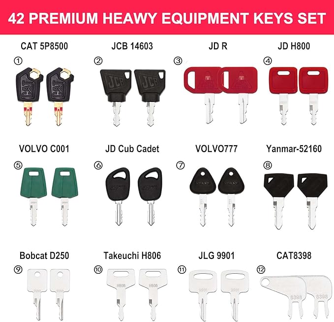 42-Piece Heavy Equipment Key Set: Universal Master Keys for CAT, John Deere, Komatsu, Kubota, JCB, Bobcat & 10+ Brands – Durable Ignition Keys for Construction Operators