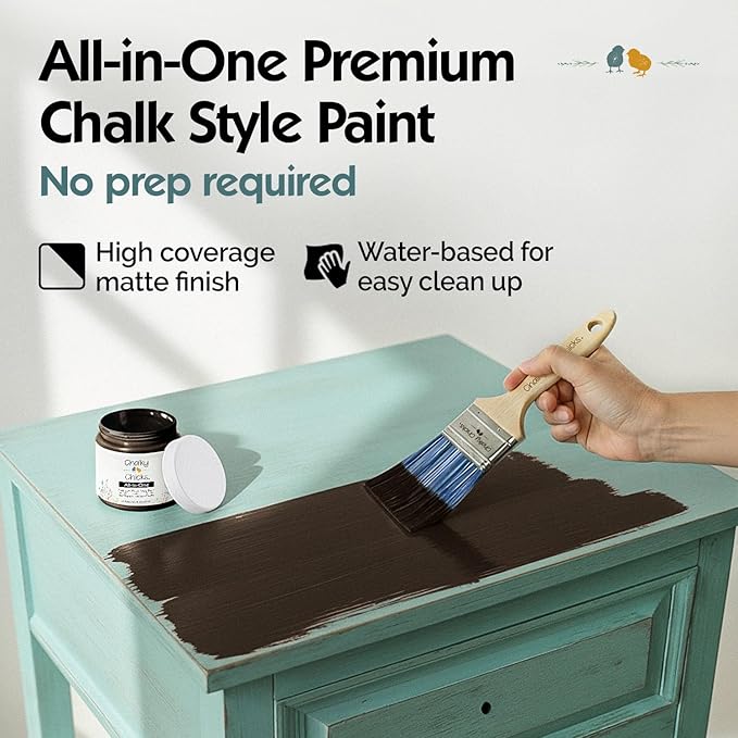 Chalky Chicks 4 Fl Oz Matte Lava Cake (Dark Brown) Chalk Paint for Furniture Without Sanding - No Prep Furniture Paint No Sanding All in One for Crafts, Wood, Cabinet, Metal, Dresser, Farmhouse