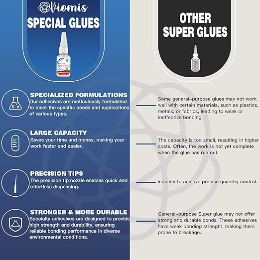 30g Silicone Glue - Strong Adhesive for Repairs and Sealing | Waterproof, Heat-Resistant, and Flexible | Ideal for Glass, Ceramics, Electronics, and More