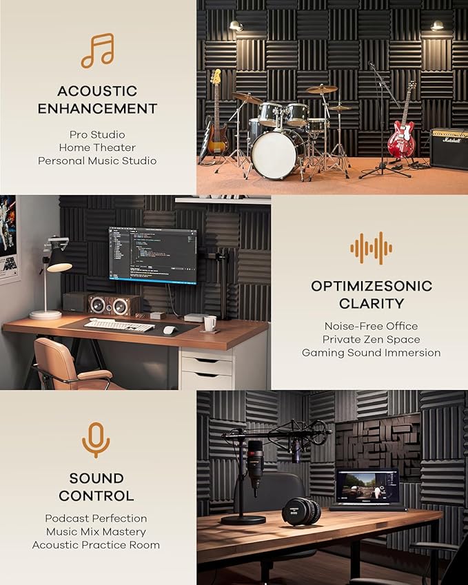 SD SODOCT 36 Pack Wedge Acoustic Foam Panels, Self-Adhesive Sound Proof Foam Panels for Walls, 12 x 12 x 2 Inches High Density Acoustic Foam, Fire Resistant, Studio Wall & Ceiling Panels, Black