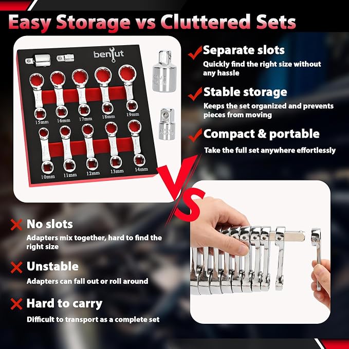 12PCS Metric Torque Adapter Set, 10–19mm Torque Wrench Extension Adapter, 3/8" Drive, 12 Point Box End Torque Wrench Adapter Set, Chromium Vanadium Steel with 1/2" & 1/4" Adapters
