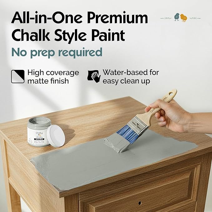 Chalky Chicks 4 Fl Oz Matte Normandy (Light Gray) Chalk Paint for Furniture Without Sanding - No Prep Furniture Paint No Sanding All in One for Crafts, Wood, Walls, Cabinet, Metal, Dresser, Farmhouse