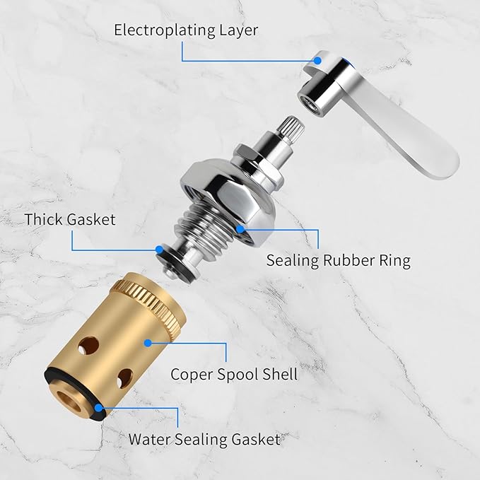Handle Stem Assembly Replacement Valve Hot & Cold, Brass Spindle Assembly Cartridge Faucet Valve for Kitchen Wall Mount Commercial Faucet