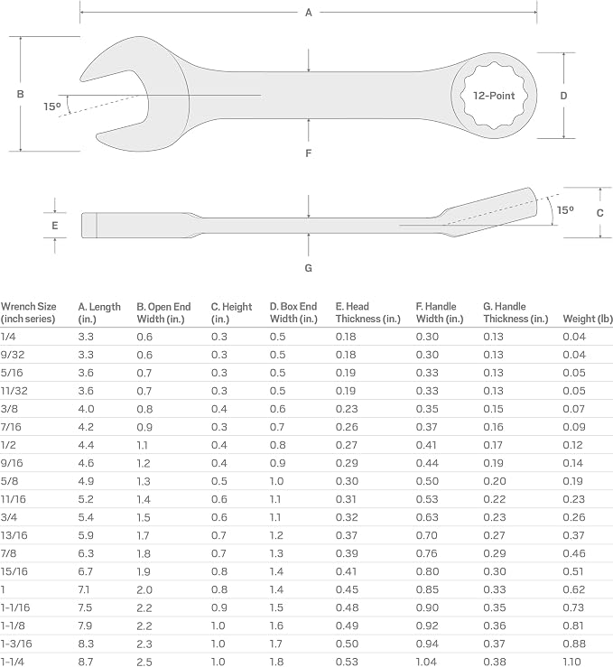 TEKTON 1/4 Inch Stubby Combination Wrench | 18041