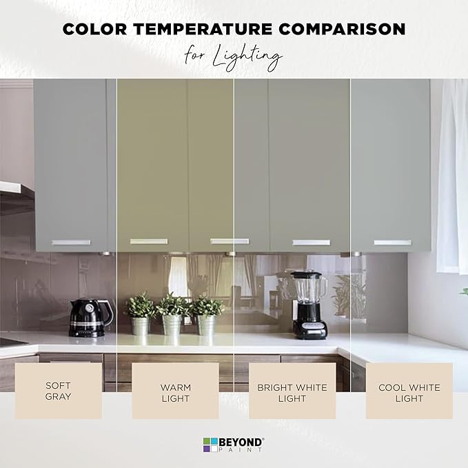 Beyond Paint All-in-One Refinishing Paint, No Sanding, Matte Finish for Cabinets, Countertops, Furniture and Doors, 1 Pint, Soft Gray