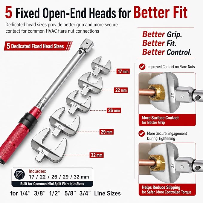 Mini Split Torque Wrench Set, 10–80 Nm HVAC Torque Wrench with 5 Fixed Open End Heads, 17/22/26/29/32 mm Open End Torque Wrench for Mini Split Installation, Adjustable Torque Wrench for Flare Nuts