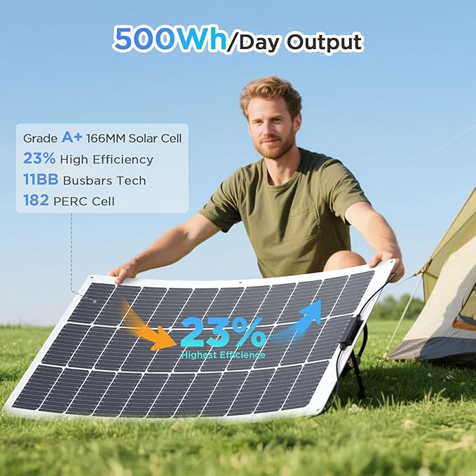 400W Flexible Solar Panel Set (4x100W), Cool-Running White Design, Heavy-Duty ETFE Solar Array, Weatherproof Power Solution for Catamaran, Large RV, and Shed